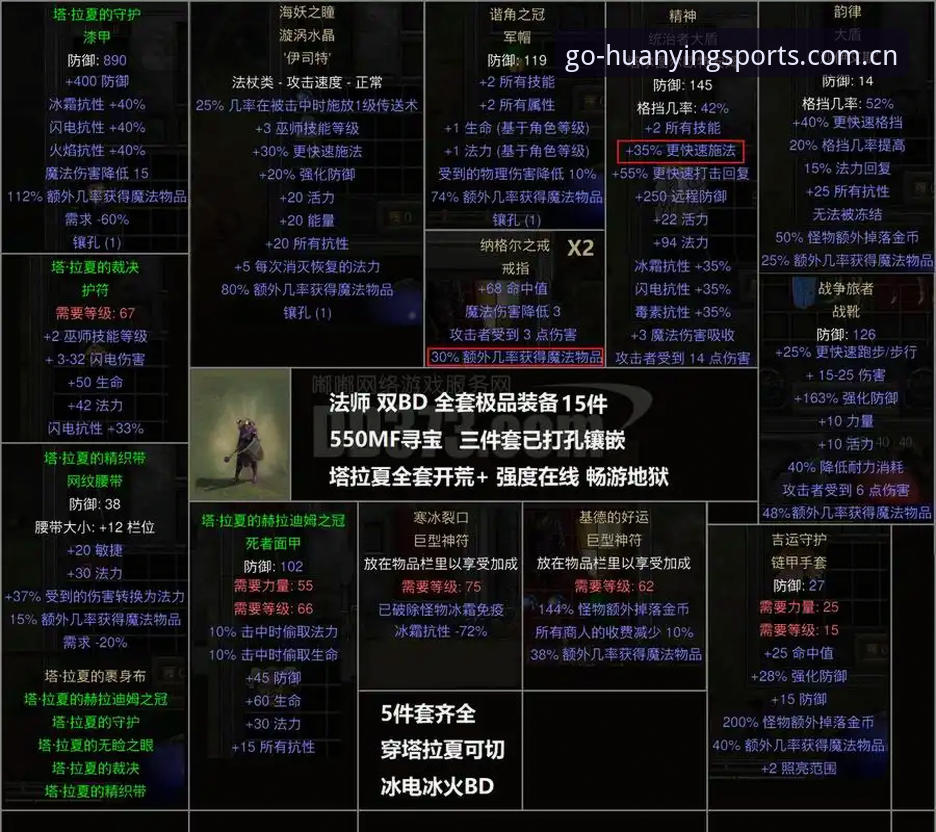 法国队3-0伊拉克赛后深度评测：德尚的“满意”背后藏着多少剧本？